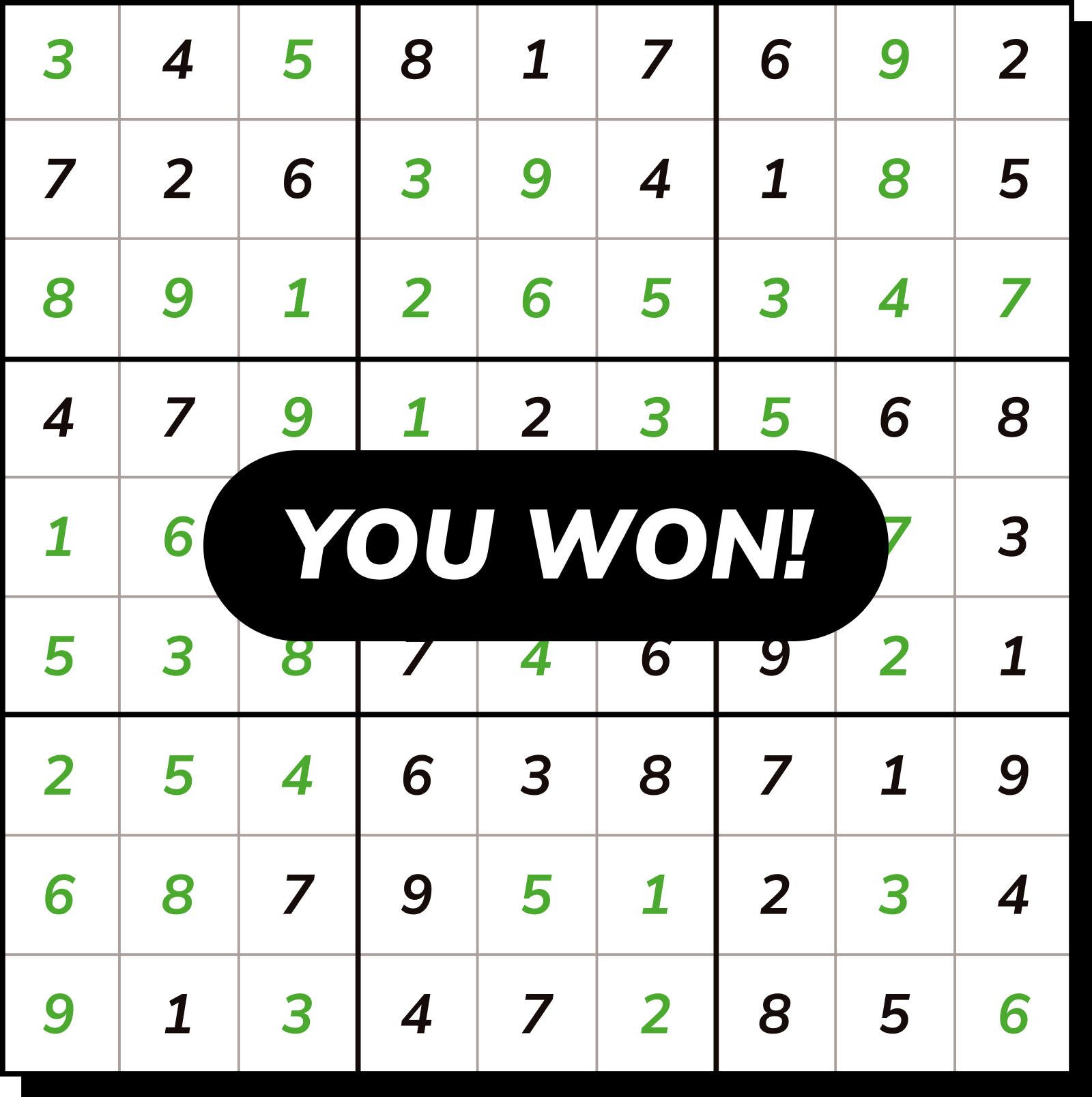 Begin met rijen, kolommen of subrasters